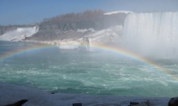 Cascate del Niagara, Stati Uniti