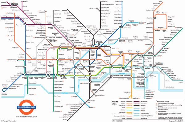 Londra - guida per visitare Londra della LONELY PLANET come nuova