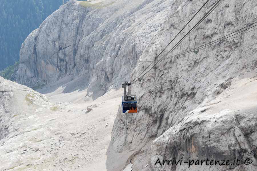 Funivia della Marmolada, Trentino-Alto-Adige